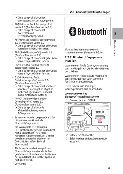 2023 Toyota Hilux Infotainment Manual | Dutch