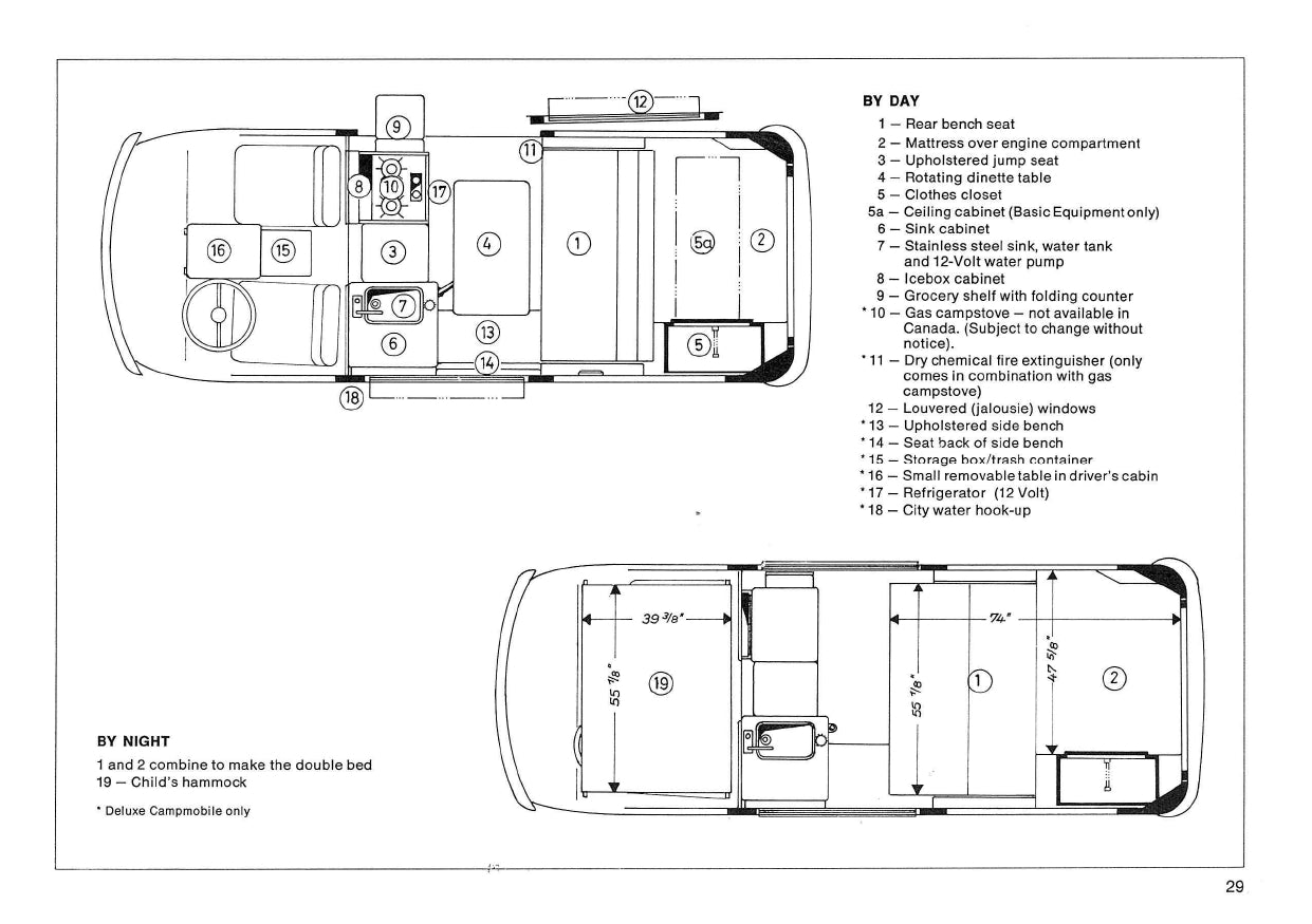 1978 Volkswagen Campmobile Owner's Manual | English