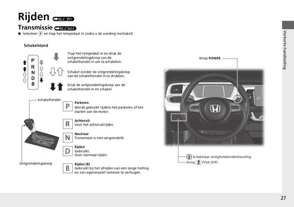 2023 Honda Jazz e:HEV Gebruikershandleiding | Nederlands