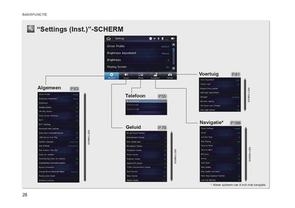 2020 Subaru Forester Navigation Guide | Dutch