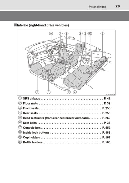 2023 Toyota C-HR Hybrid Owner's Manual | English