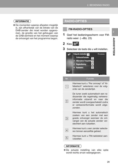 2016 Toyota Yaris Infotainment Manual | Dutch