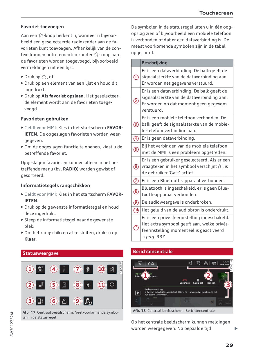 2022-2023 Audi A5 Owner's Manual | Dutch