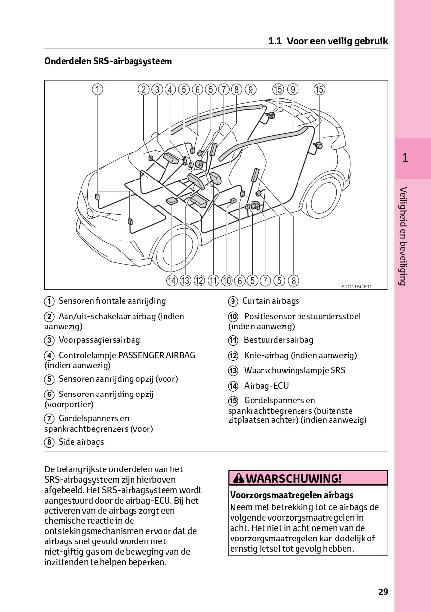 2023 Toyota C-HR Hybrid Owner's Manual | Dutch