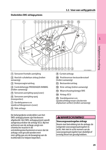 2023 Toyota C-HR Hybrid Owner's Manual | Dutch