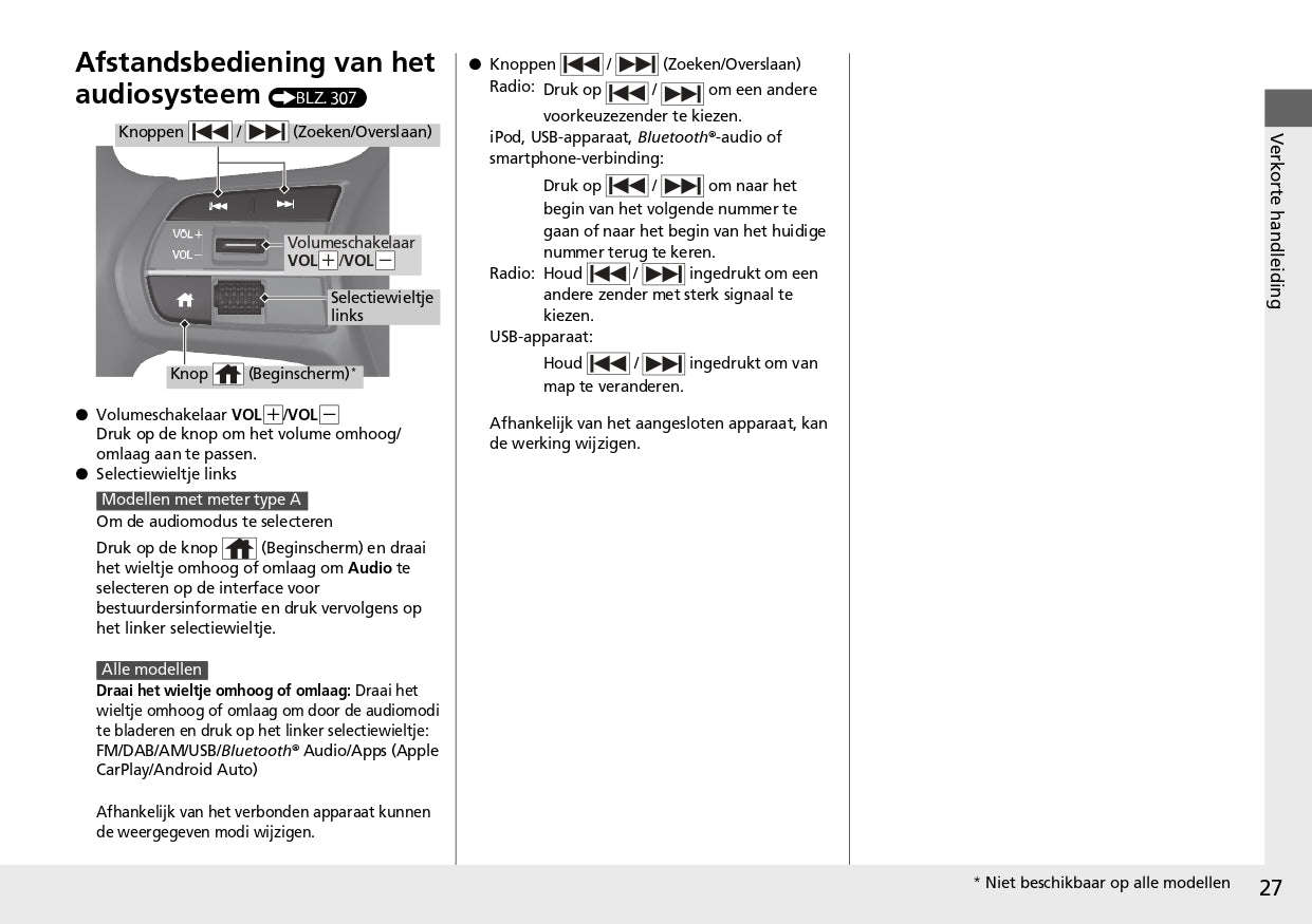 2023 Honda ZR-V Owner's Manual | Dutch