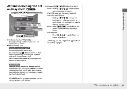 2023 Honda ZR-V Owner's Manual | Dutch