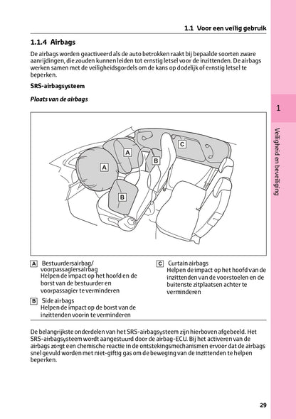 2024 Toyota Aygo X Owner's Manual | Dutch