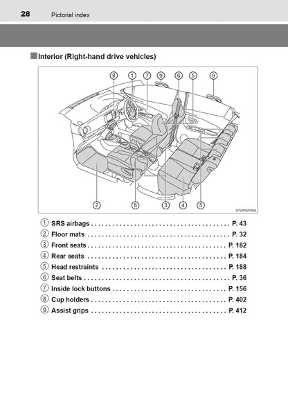 2017-2020 Toyota Yaris Owner's Manual | English