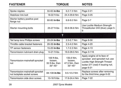 2007 Harley-Davidson Torque Values Manual | English