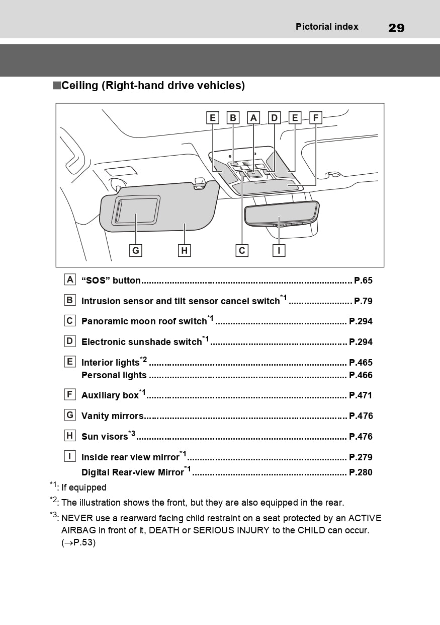 2018 Toyota Yaris GRMN Owner's Manual | English