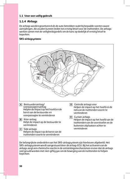 2024 Toyota C-HR Plug-in-Hybrid Owner's Manual | Dutch