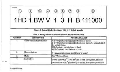 2017 Harley-Davidson Softail Owner's Manual | English