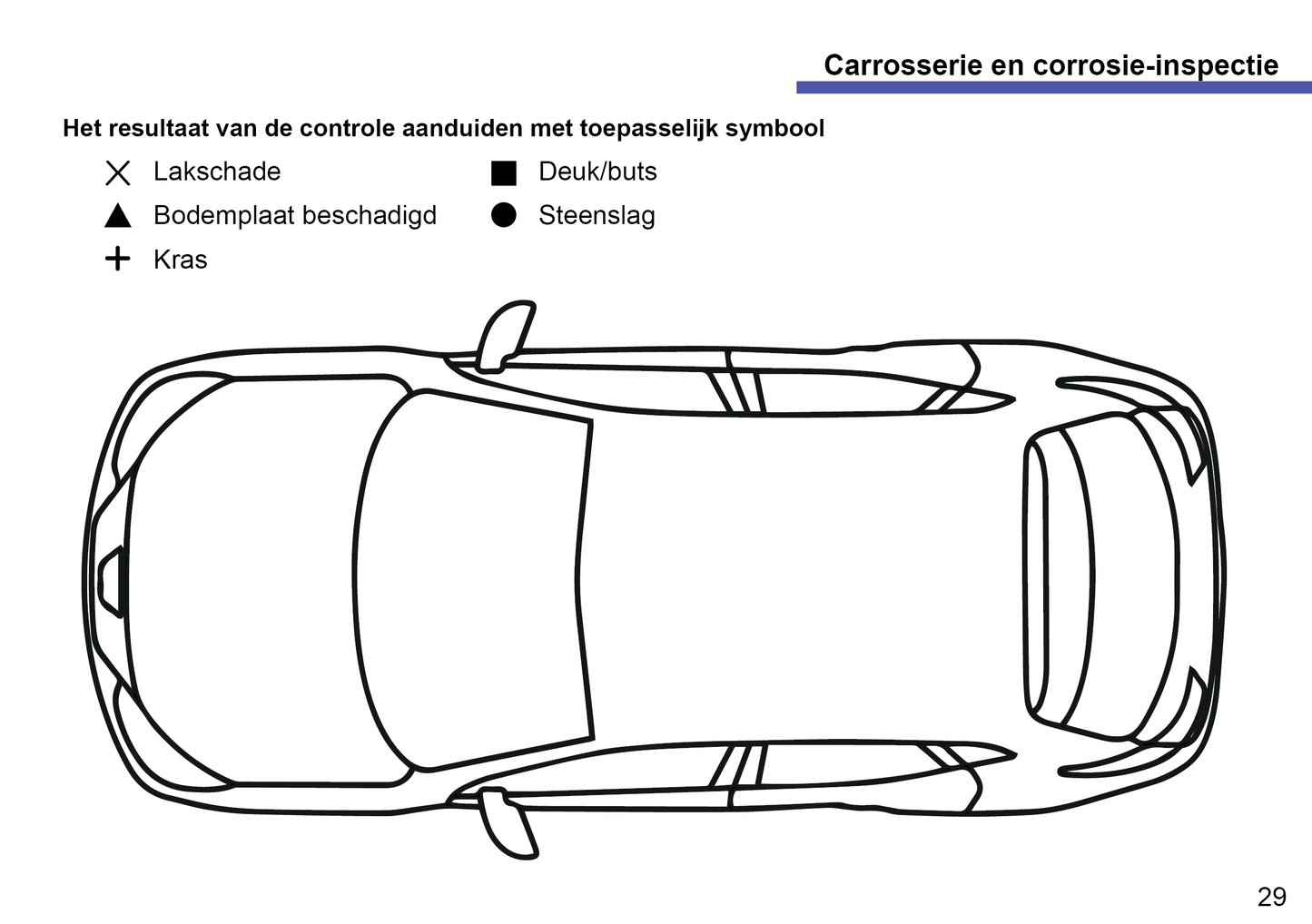 Nissan Maintenance Book | Dutch