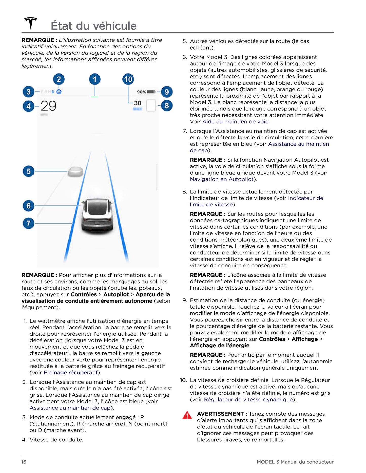 2023-2024 Tesla Model 3 Owner's Manual | French