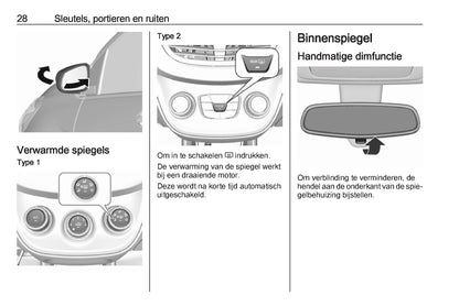 2017 Opel Karl Gebruikershandleiding | Nederlands