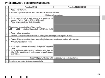 Renault Radio-Connect R-Go-2 Guide d'utilisation