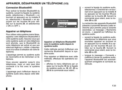 Renault Radio-Connect R-Go-2 Guide d'utilisation