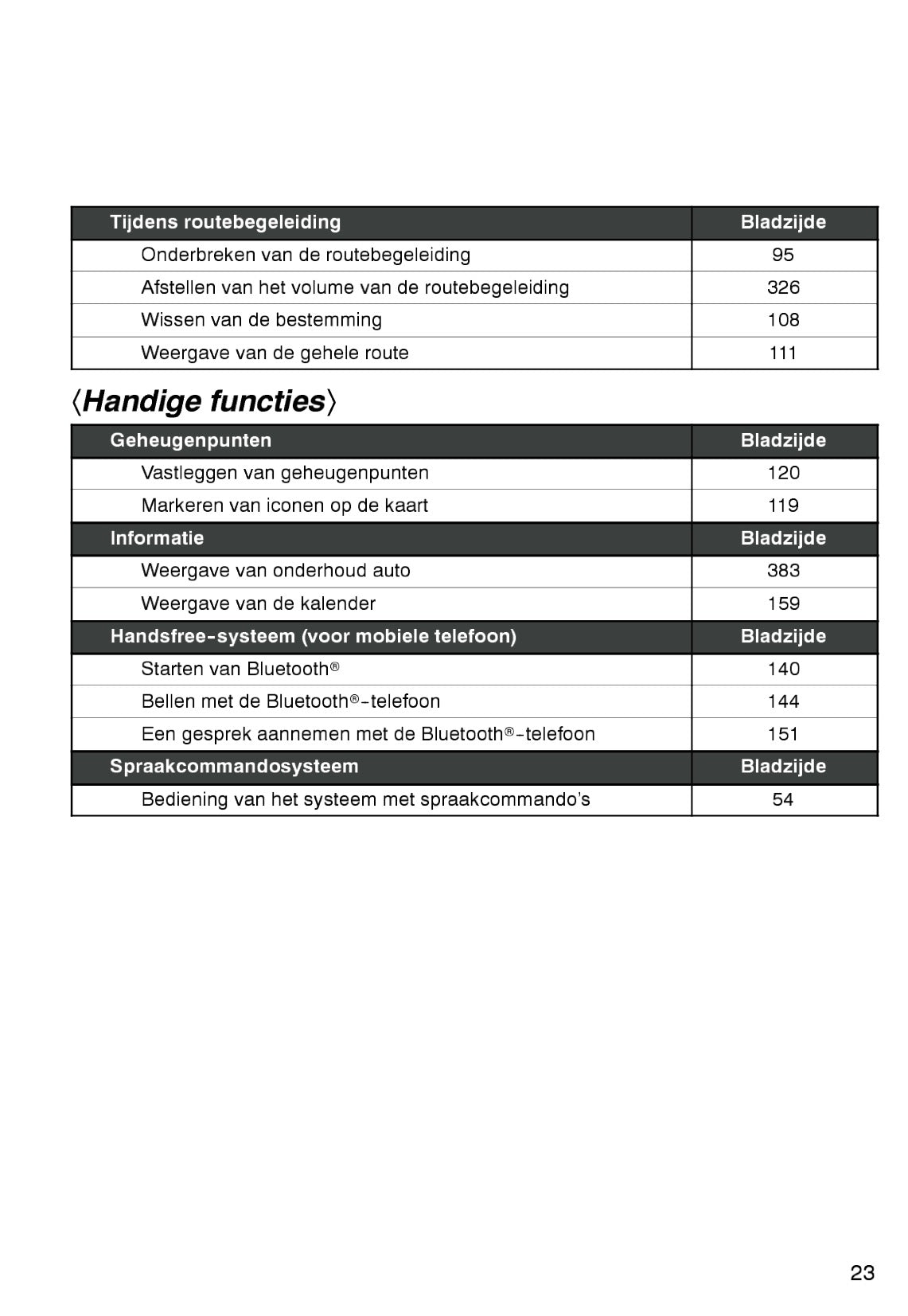 Lexus CT 200h Navigatiesysteem Handleiding 2011