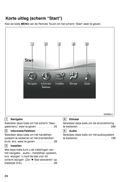 Lexus CT 200h Navigatiesysteem Handleiding 2011