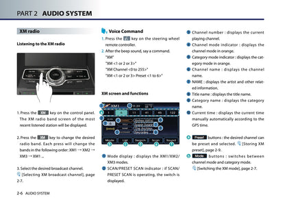 Hyundai Sonata Digital Navigation System Gebruikershandleiding 2013