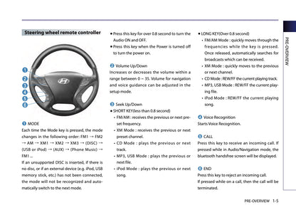 Hyundai Sonata Digital Navigation System Gebruikershandleiding 2013