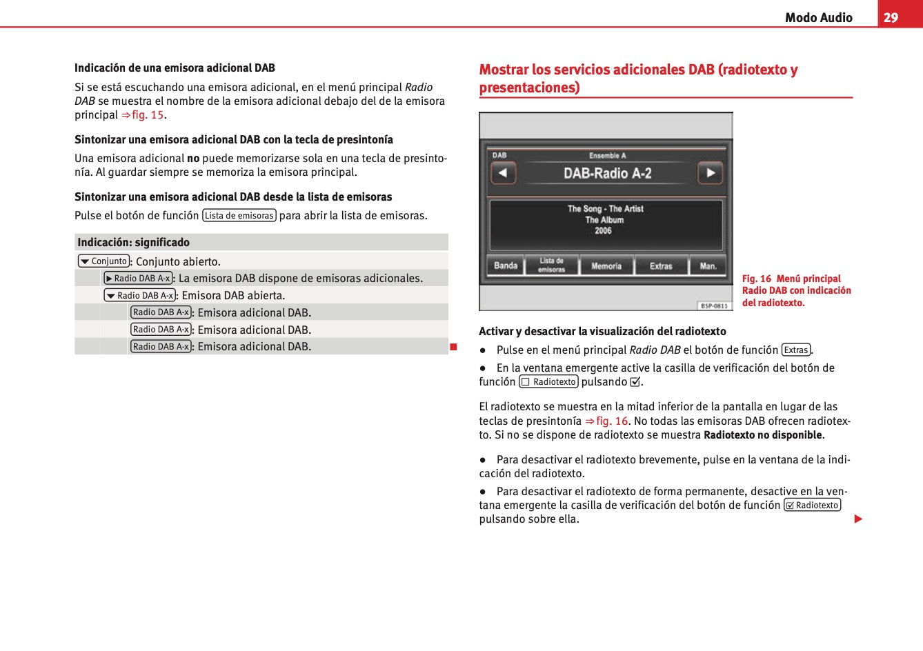 Seat Media System 3.2 Manual de Instrucciones 2010 - 2015