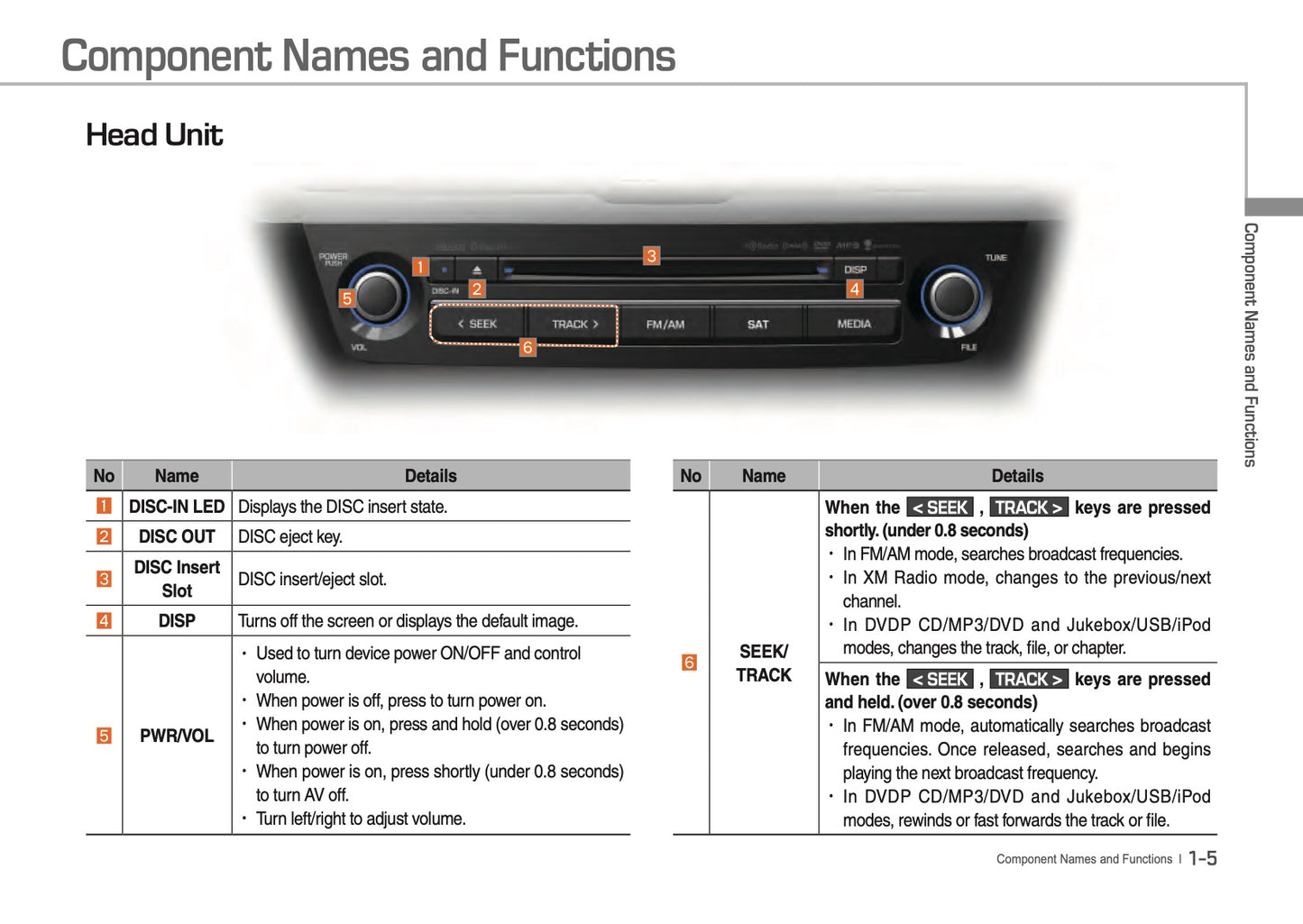 Hyundai Equus Digital Navigation System Bedienungsanleitung 2016