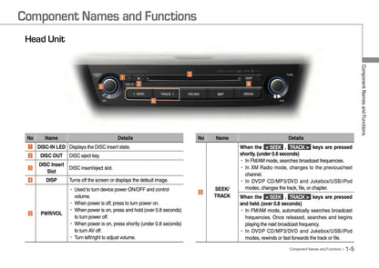 Hyundai Equus Digital Navigation System Bedienungsanleitung 2016