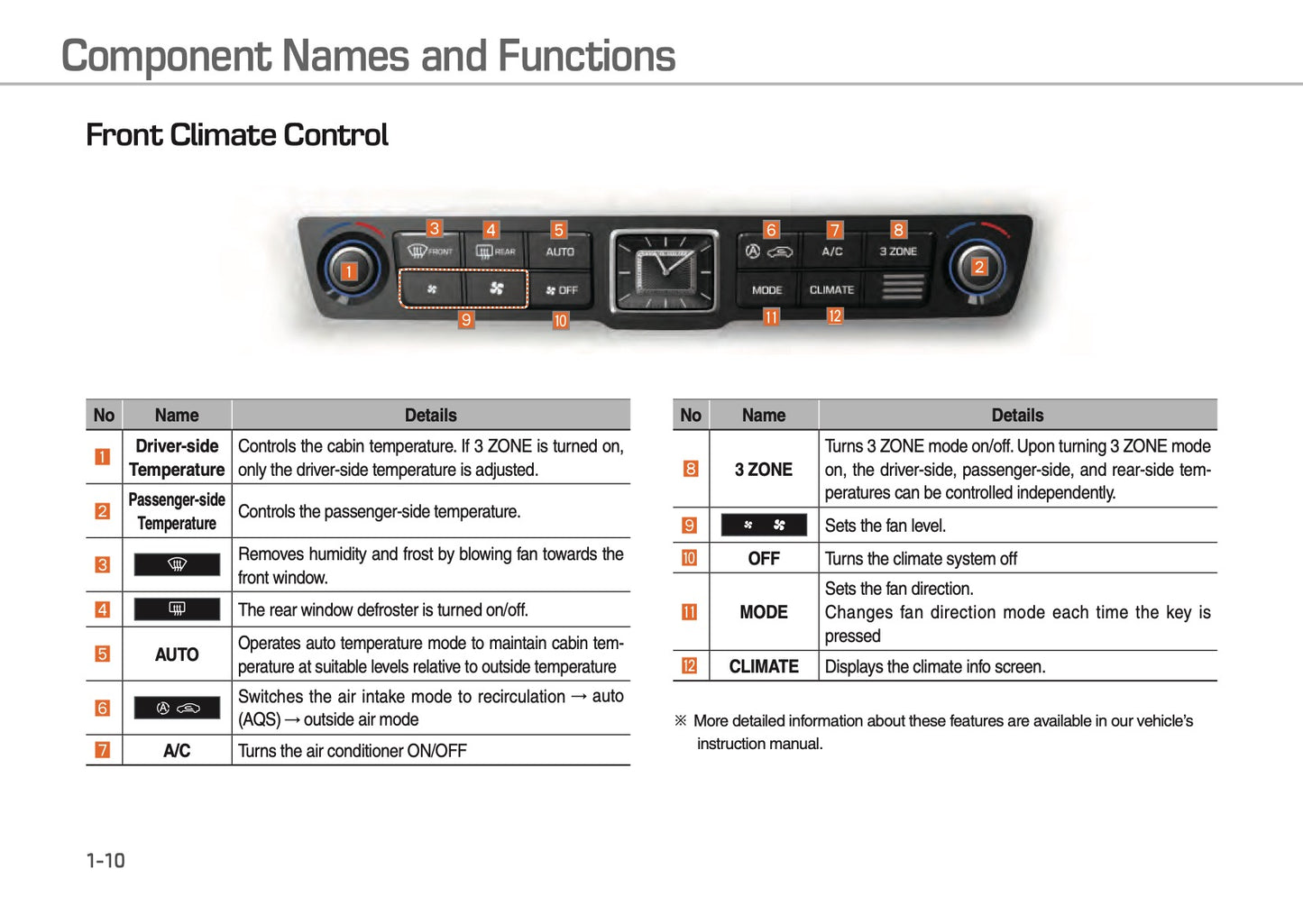 Hyundai Equus Digital Navigation System Bedienungsanleitung 2016