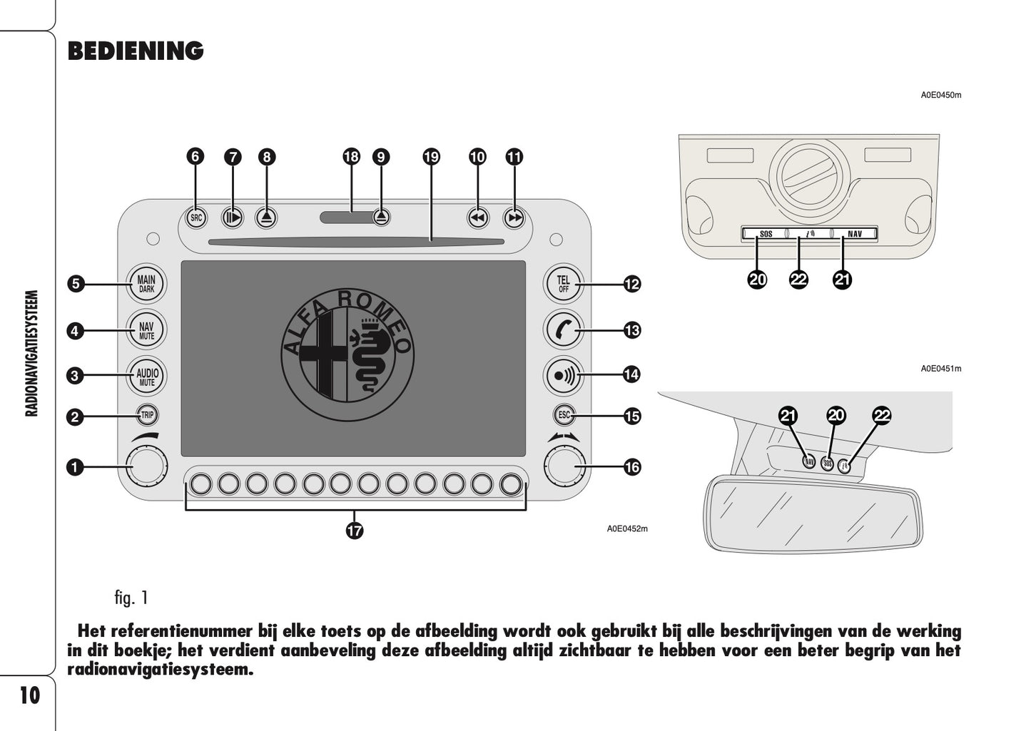 Alfa Romeo Spider Radionavigatiesysteem Handleiding 2009