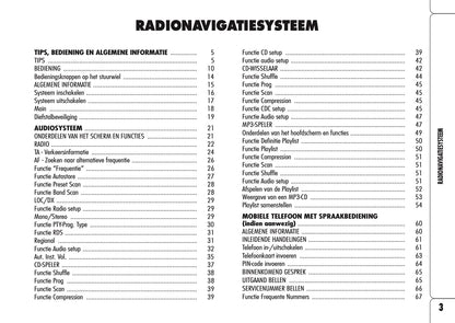 Alfa Romeo Spider Radionavigatiesysteem Handleiding 2009