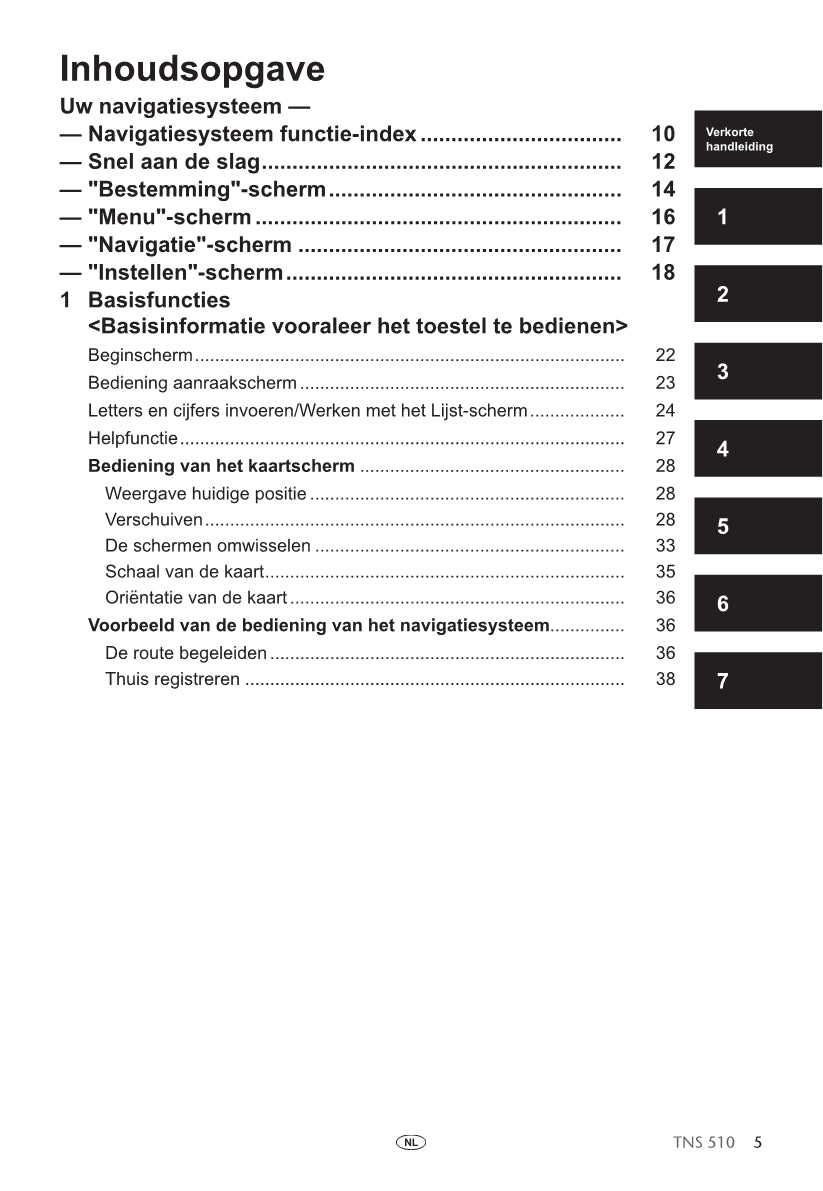 Toyota TNS 510 Handleiding