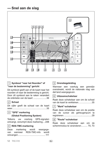 Toyota TNS 510 Handleiding