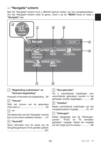 Toyota TNS 510 Handleiding