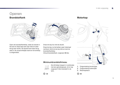 2012-2014 Peugeot 107 Gebruikershandleiding | Nederlands