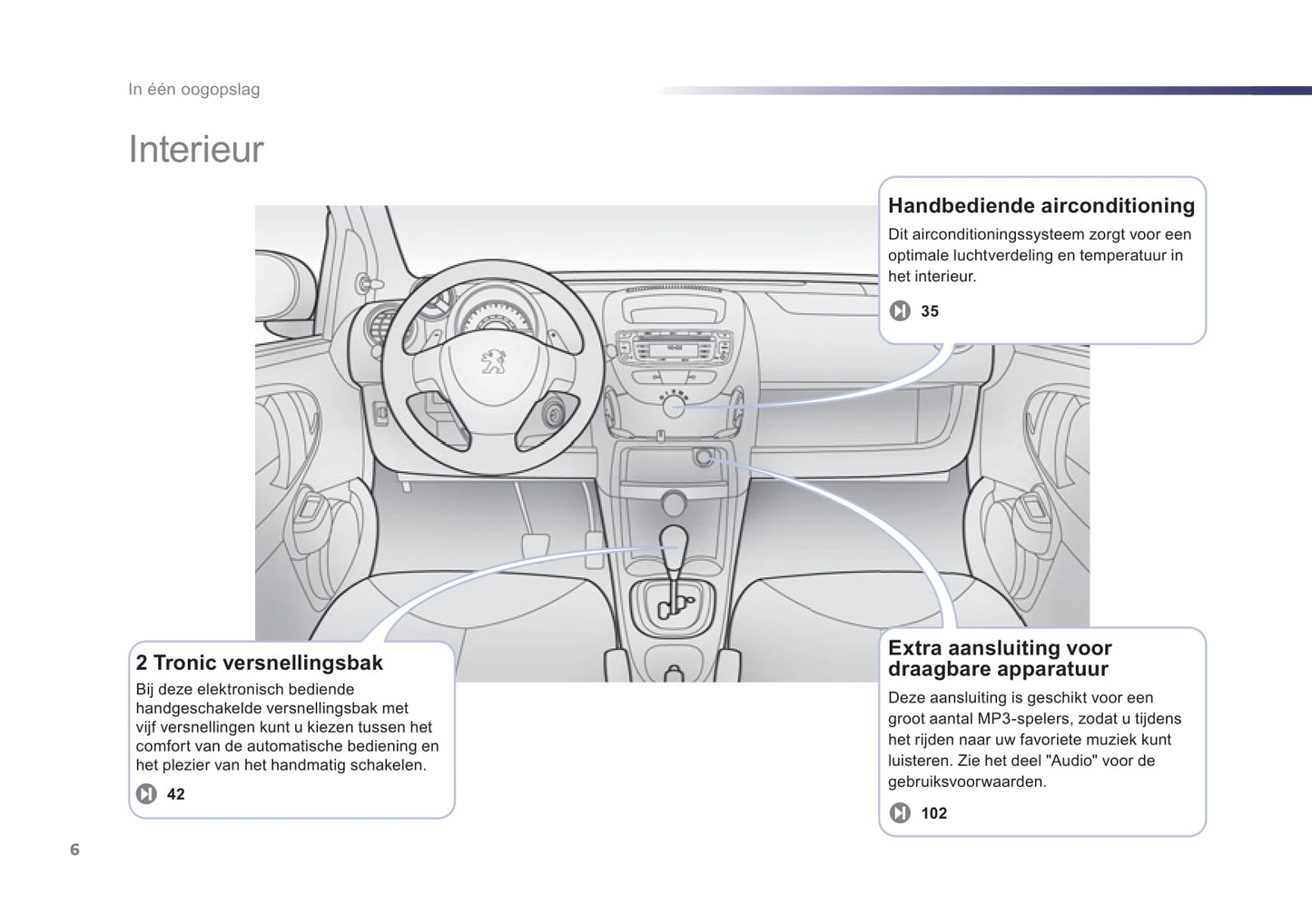 2012-2014 Peugeot 107 Gebruikershandleiding | Nederlands