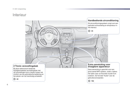 2012-2014 Peugeot 107 Gebruikershandleiding | Nederlands