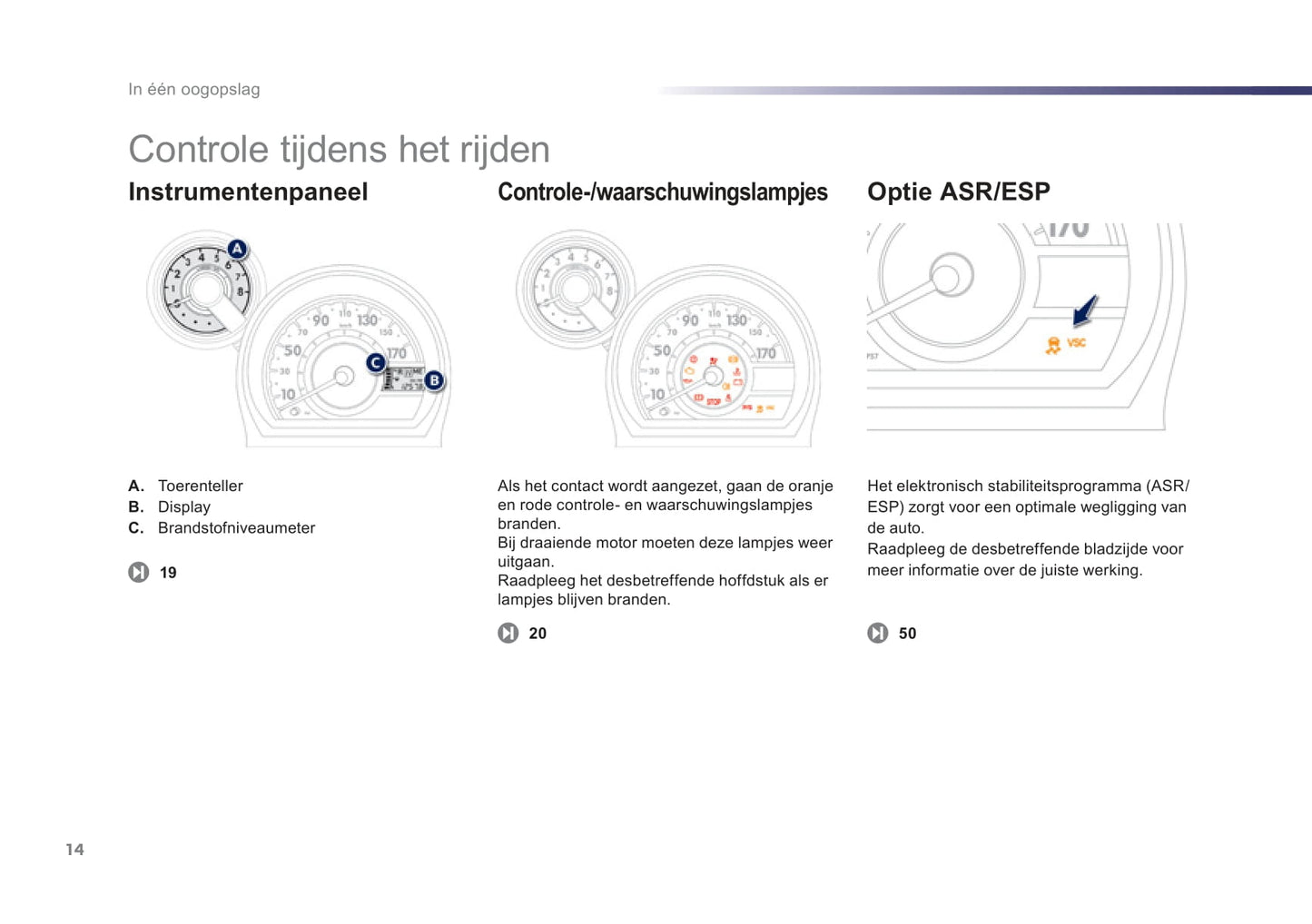 2012-2014 Peugeot 107 Gebruikershandleiding | Nederlands