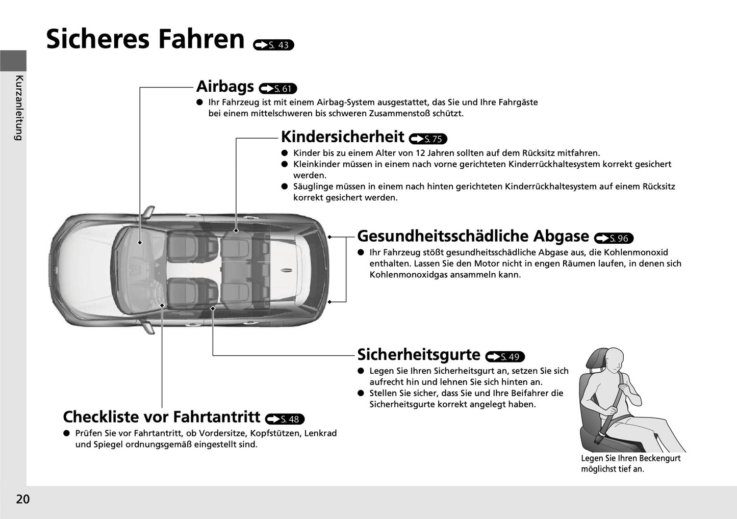 2018-2019 Honda CR-V Hybrid Bedienungsanleitung | Deutsch