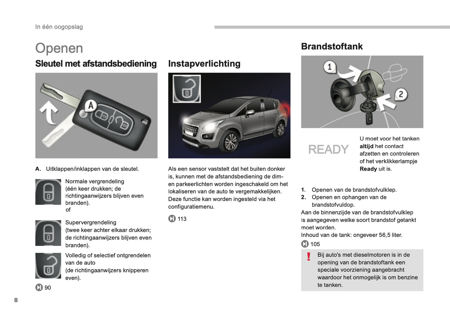 2013-2015 Peugeot 3008 HYbrid4 Gebruikershandleiding | Nederlands