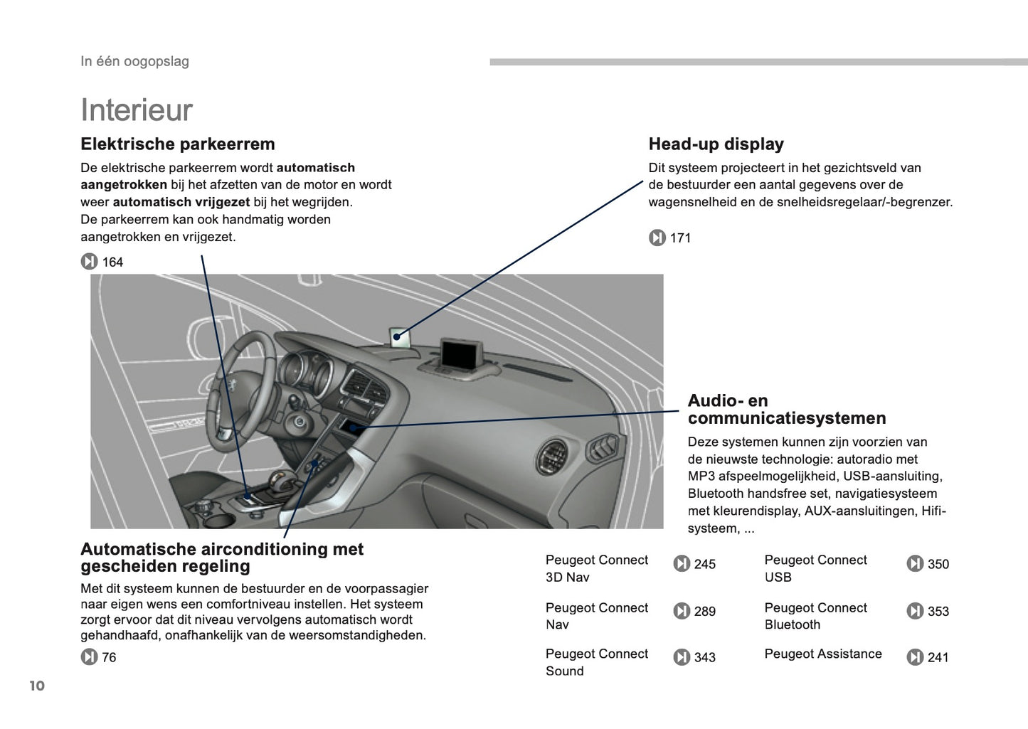 2013-2015 Peugeot 3008 HYbrid4 Gebruikershandleiding | Nederlands