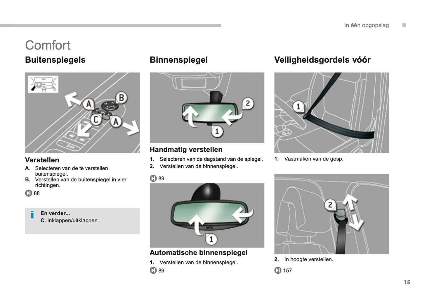 2013-2015 Peugeot 3008 HYbrid4 Gebruikershandleiding | Nederlands