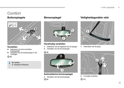 2013-2015 Peugeot 3008 HYbrid4 Gebruikershandleiding | Nederlands