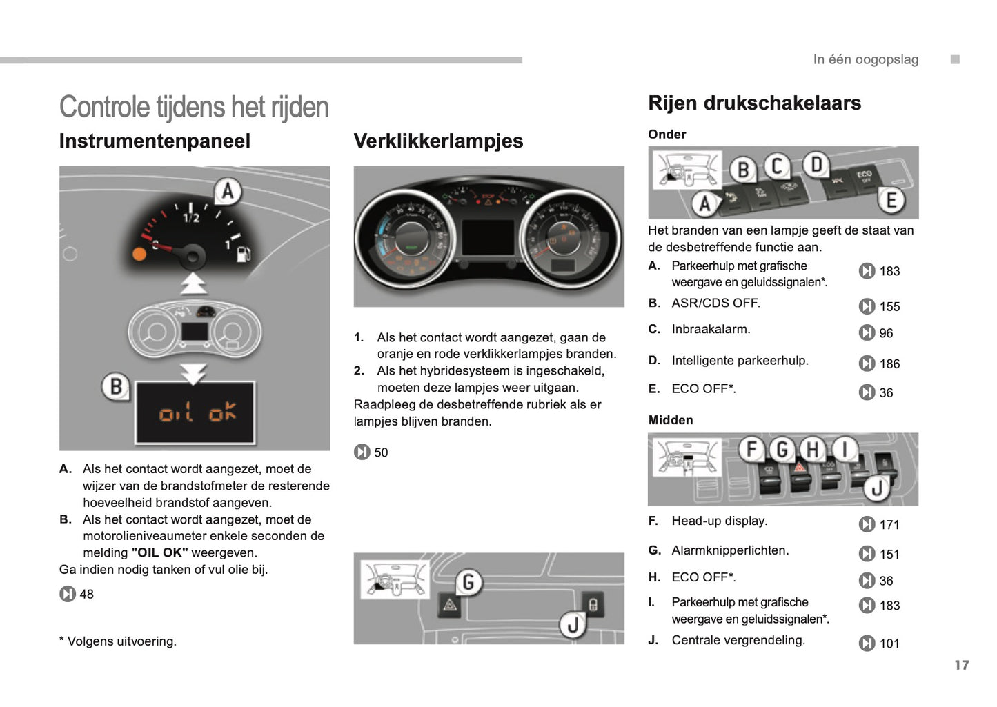 2013-2015 Peugeot 3008 HYbrid4 Gebruikershandleiding | Nederlands