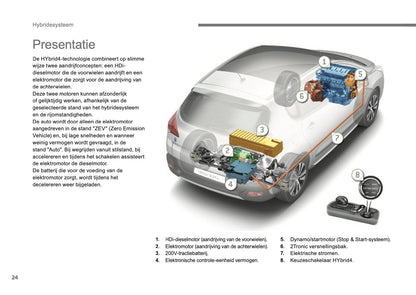 2013-2015 Peugeot 3008 HYbrid4 Gebruikershandleiding | Nederlands