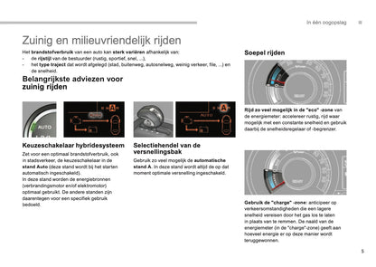 2013-2015 Peugeot 3008 HYbrid4 Gebruikershandleiding | Nederlands