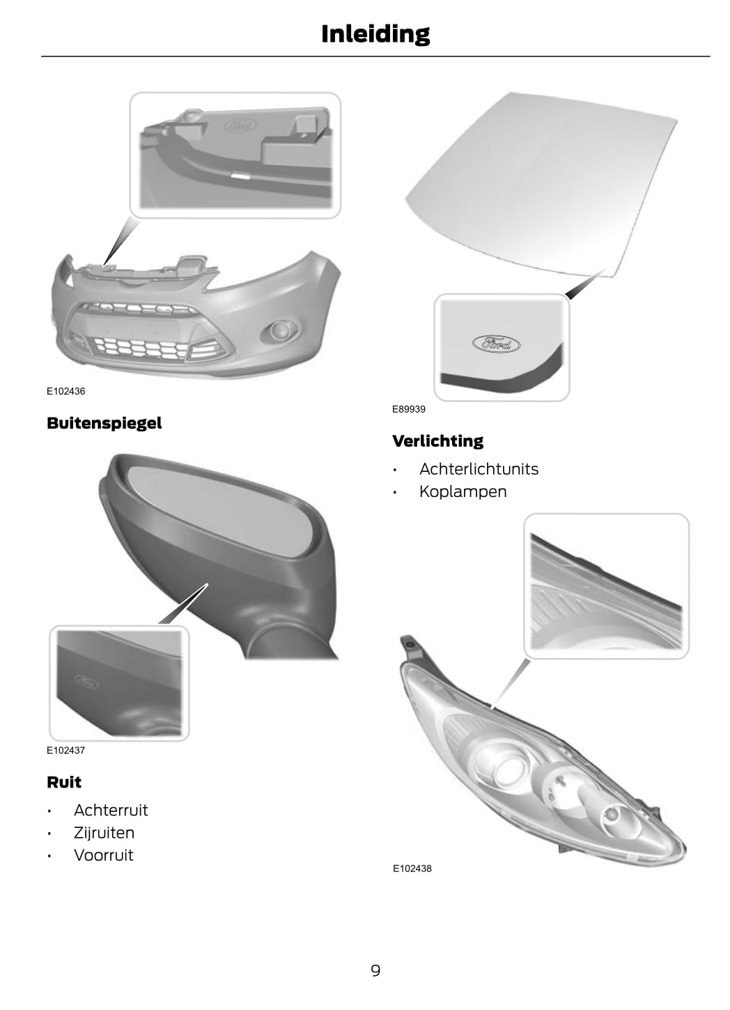 2012 Ford Fiesta Owner's Manual | Dutch