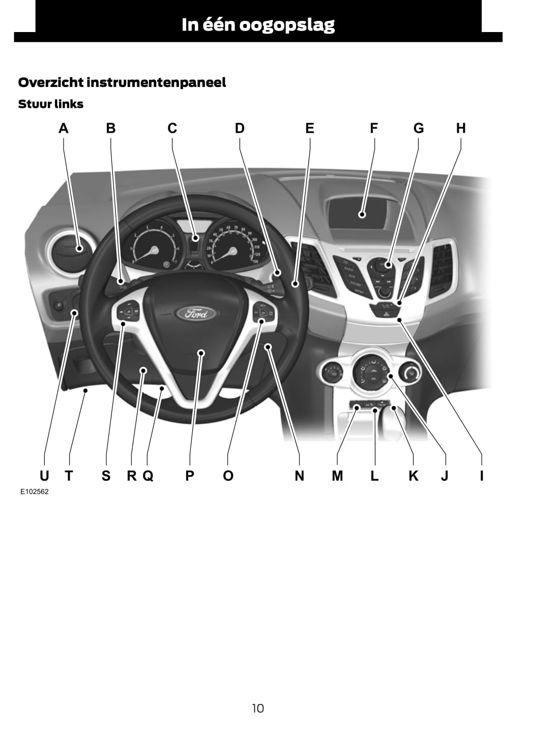 2012 Ford Fiesta Owner's Manual | Dutch