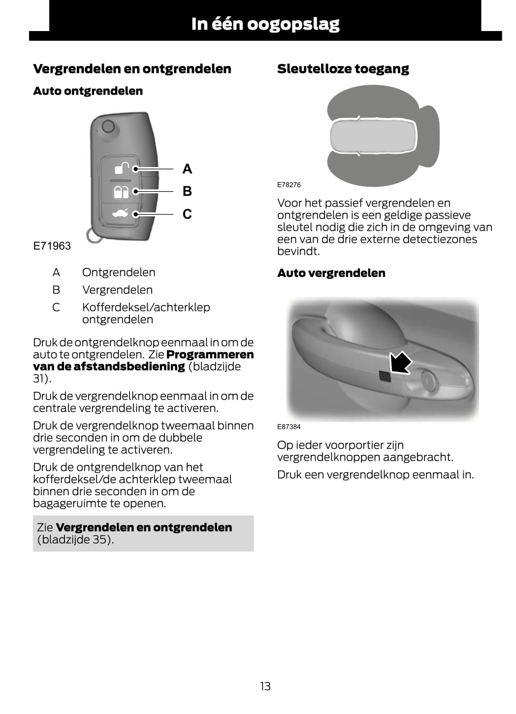 2012 Ford Fiesta Owner's Manual | Dutch